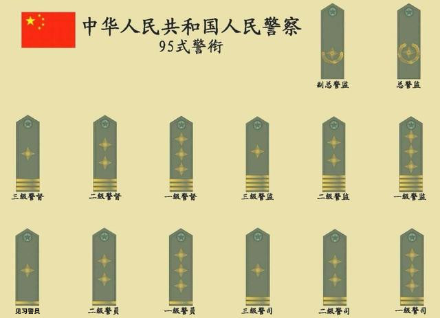 gnwz6zyjsc">警服,是指各警察统一的制服,是警察身份和执法的重要标志