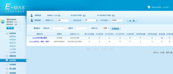 短信管理系统有哪些类型