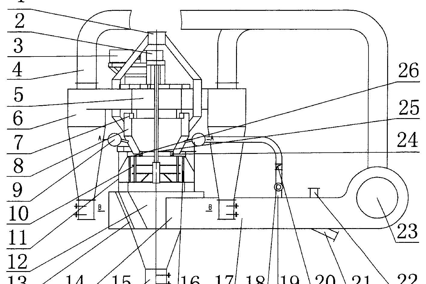 k型内循环选粉机