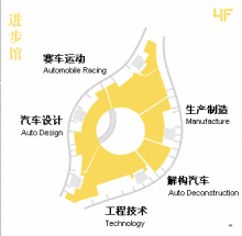 北京汽车博物馆