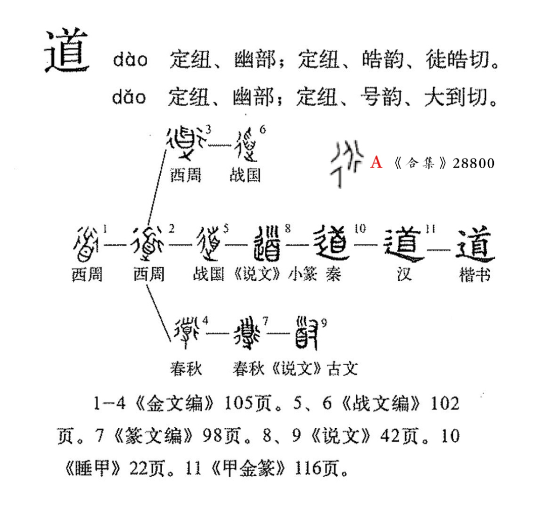 道（汉语文字）_百度百科