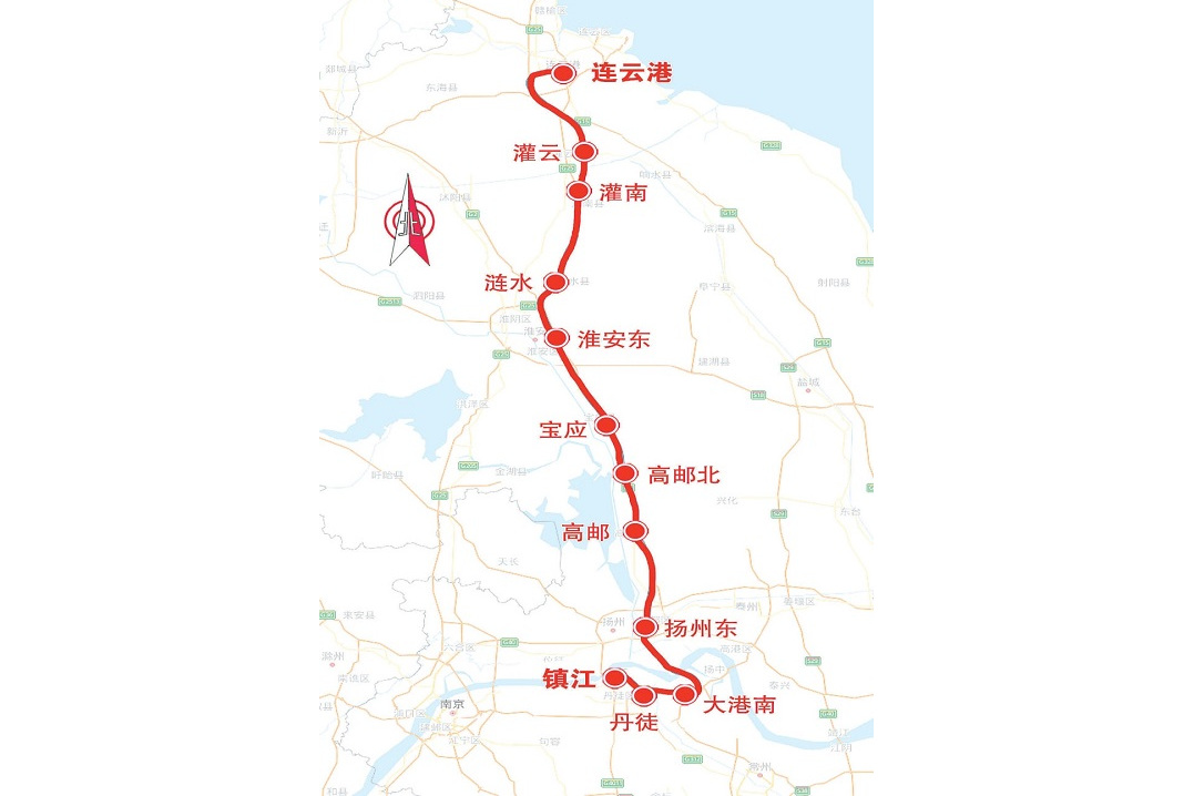 连镇铁路董集至淮安段