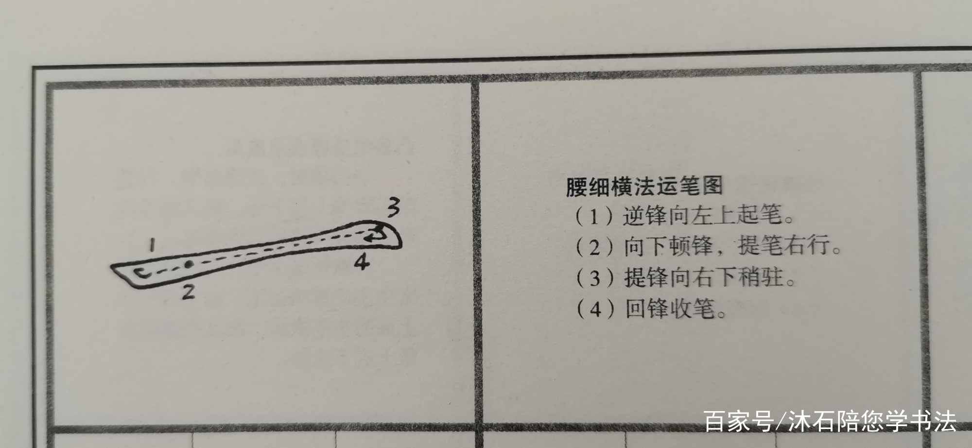 书法中的“横”，应该怎么写？从《兰亭序》的7个“一”字谈起_百科TA说