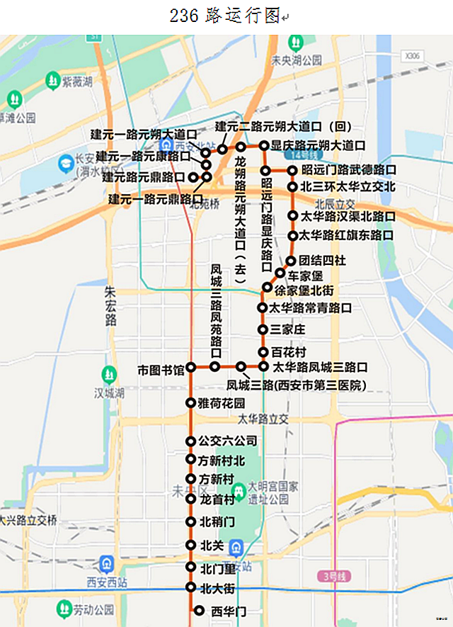 公交第六公司236路是连接元朔大道,太华北路,凤城三路与中轴线的主干