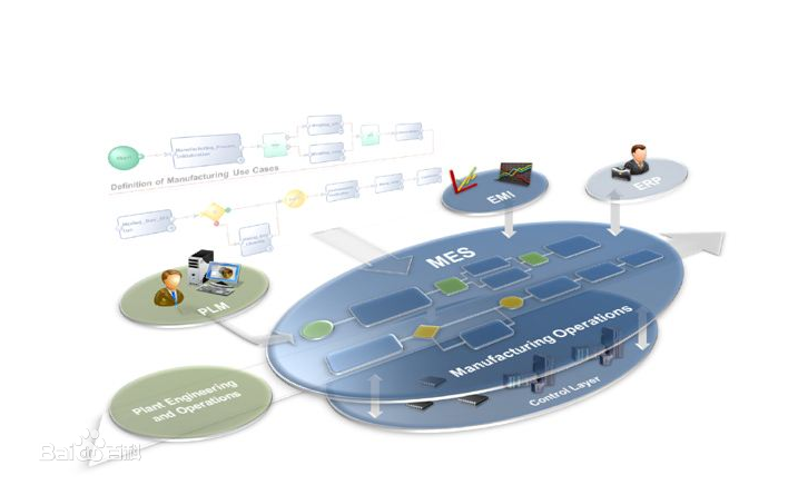 的多道程序系统,主要应用于需要对外部事件进行及时响应并处理的领