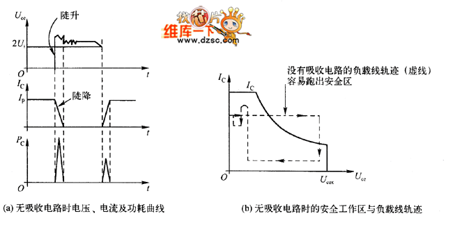 snubber circuit