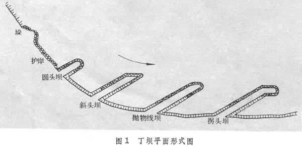 丁坝_百度百科
