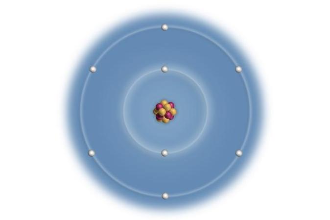  p>氧(oxygen),元素符号o,位于 a target="_blank" href="/item/元素