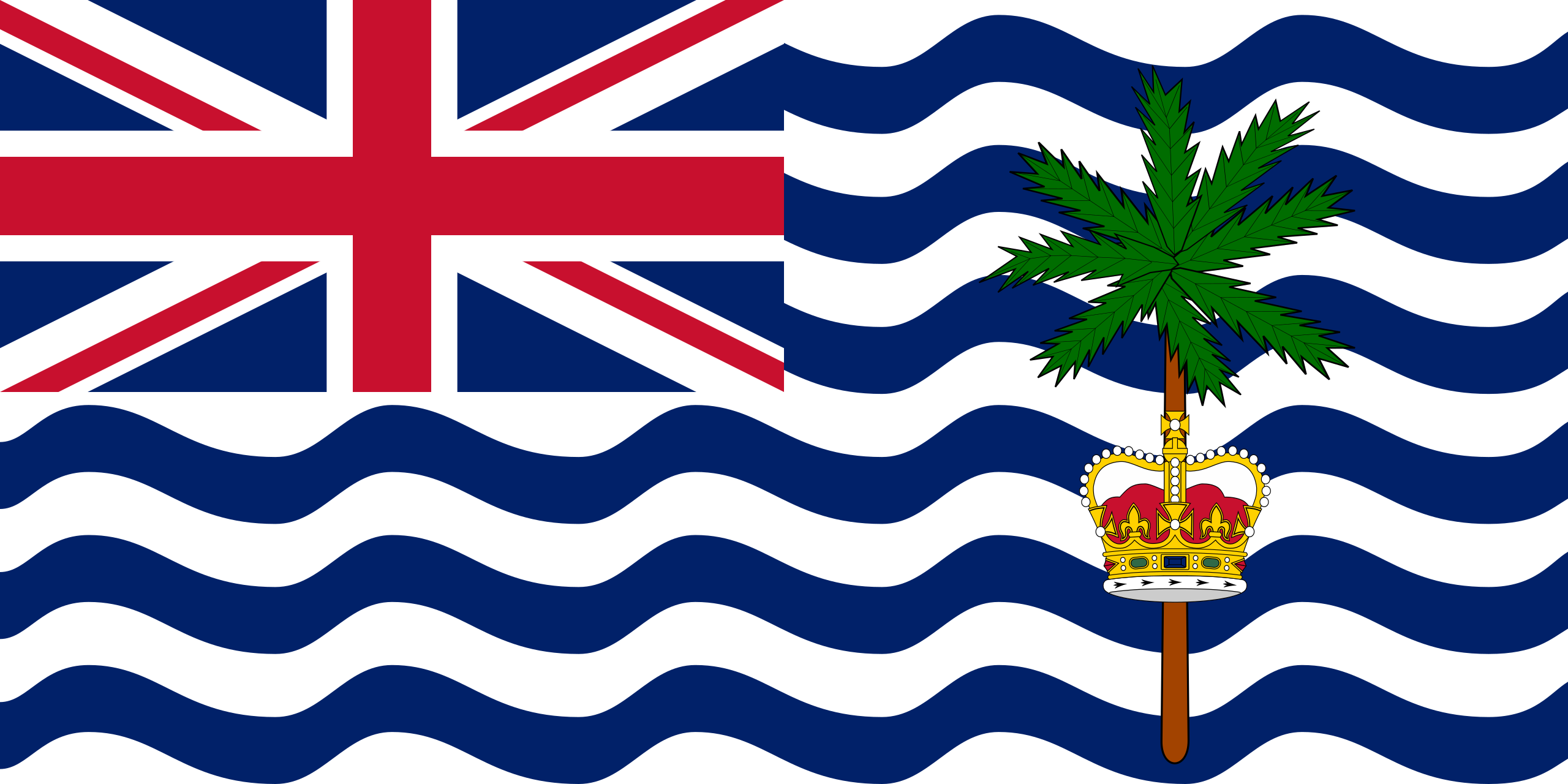 英属印度洋领地
