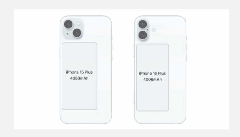 iPhone 16 Plus_百度百科