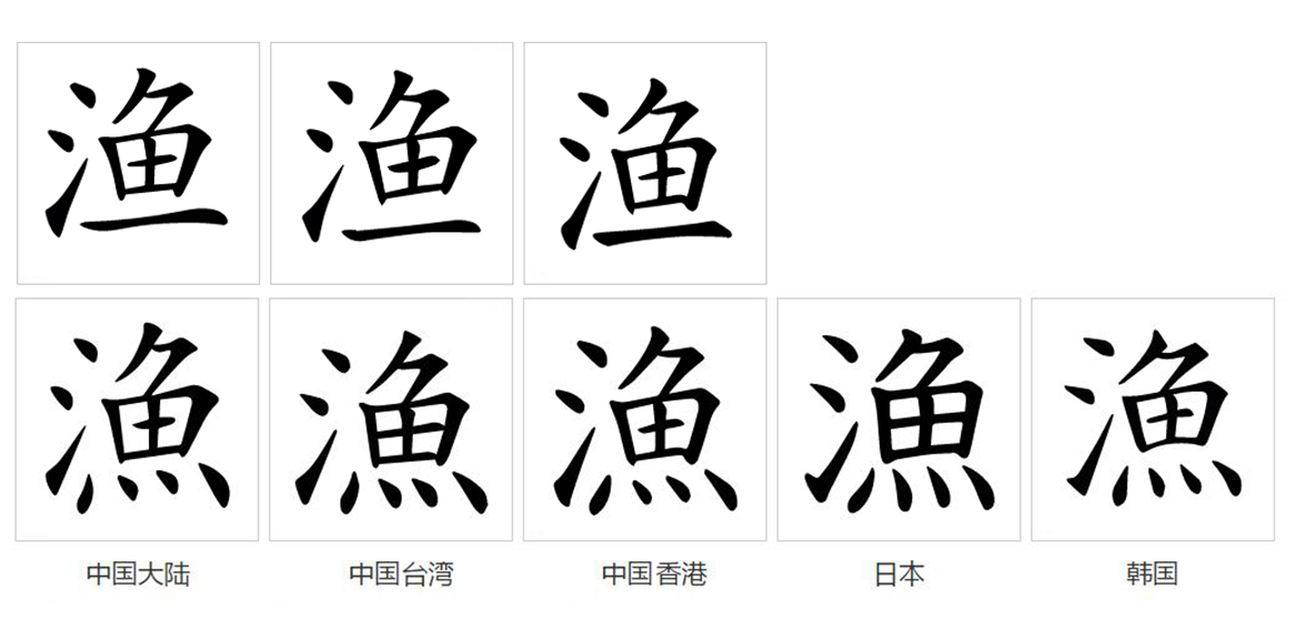 此字始见于商代甲骨文及商代金文,其古字形像用手捕鱼,或像水中游鱼