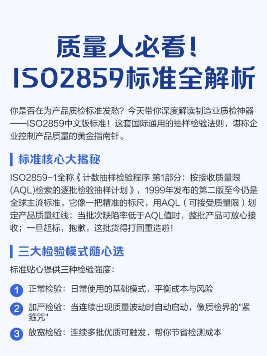 ISO2859_百度百科