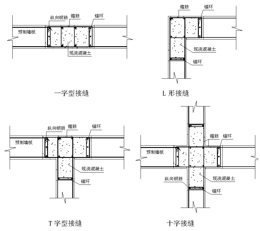 边缘构件