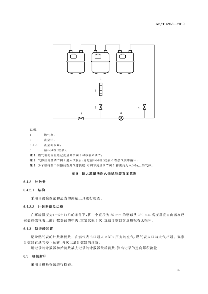 膜式燃气表（国家标准）_百度百科