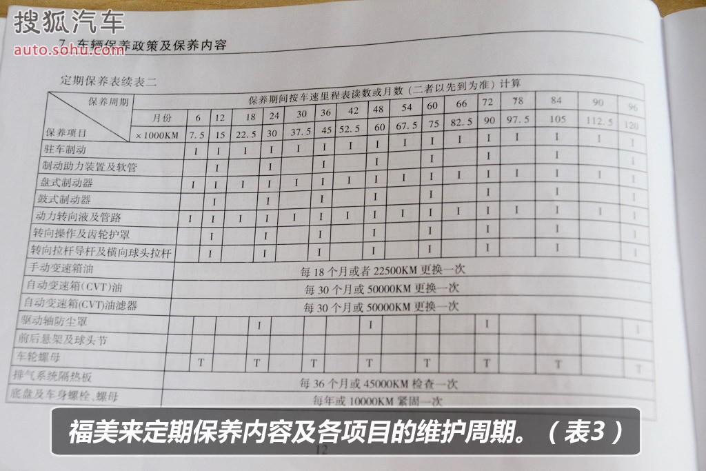  p>海马福美来是指海南马自达生产的福美来,海马福美来(family)引自