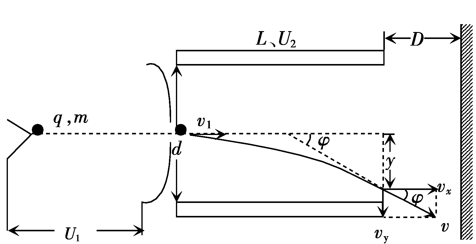  p data-id="gnvk2wqnib">类平抛运动是一种 a target="_blank" href=