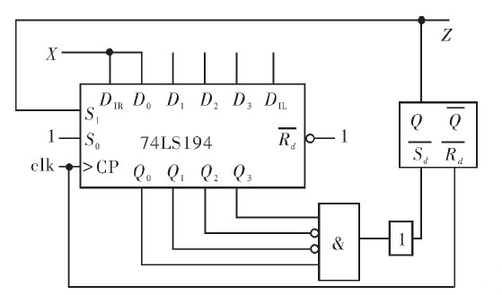 移存器序列
