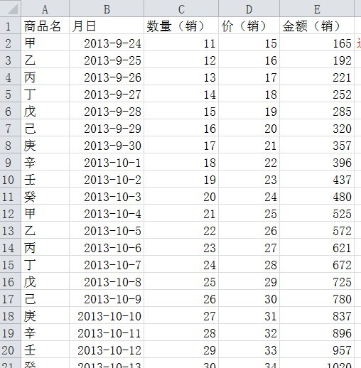  p>数据透视表(pivot table)是一种 a href="#" data-lemmaid="