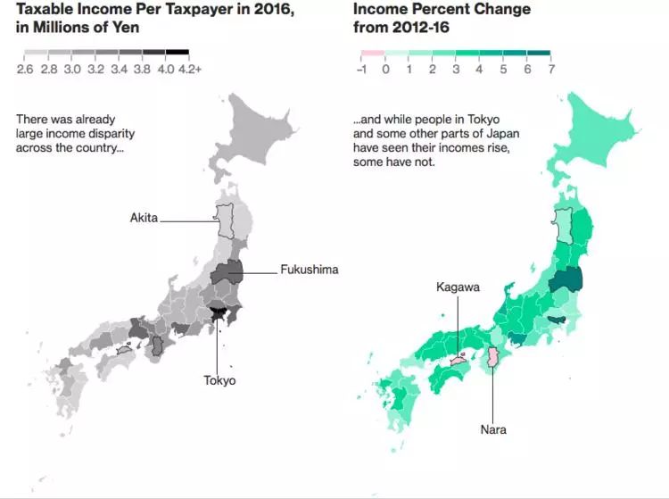 收入差距越来越大，号称有一亿中产的日本也不例外_百科TA说