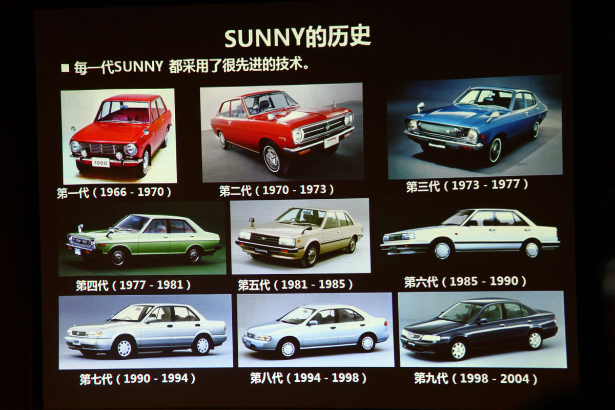  p>日产阳光是日产公司的阳光系列轿车,历史 a href="#">悠久 /a>.