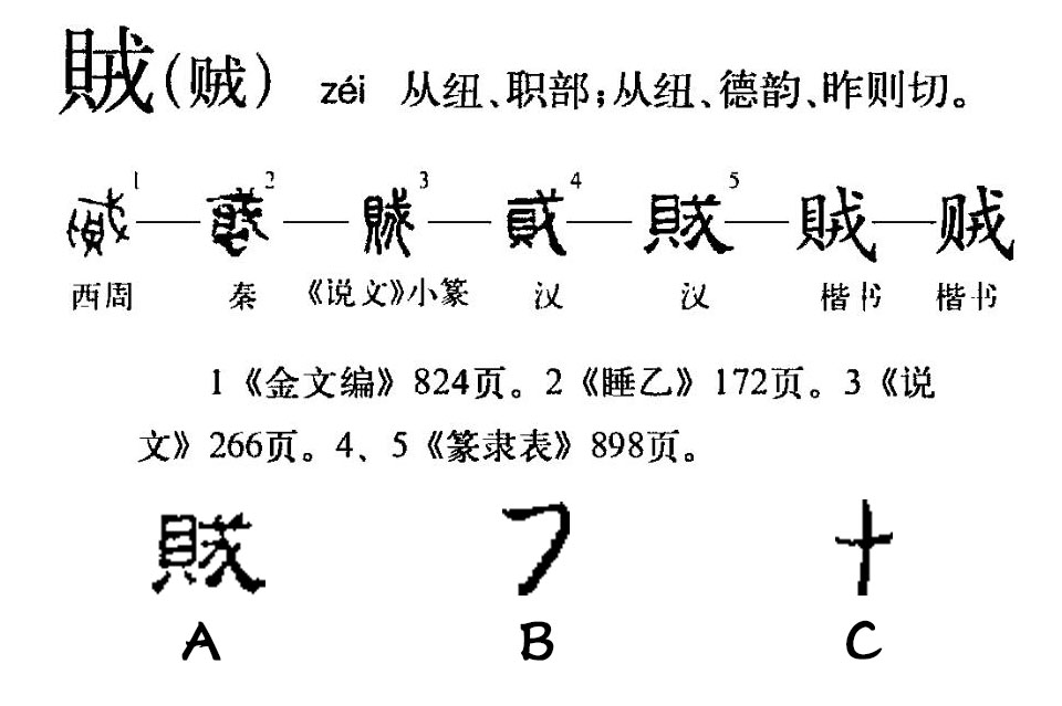  p>贼(拼音:zéi),是汉语通用规范一级字.最早见于金文.