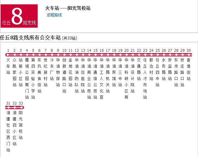  p>沧州公交任丘8路支线是一条公交路线,途经共33个站点. /p>