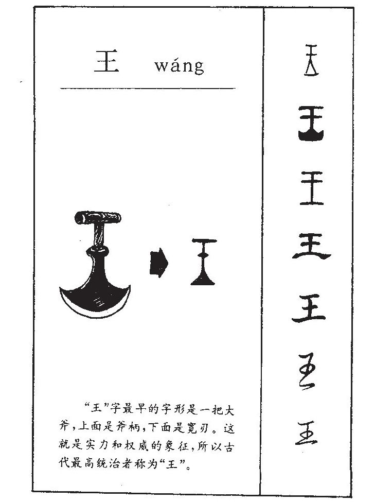  p>王(拼音:wáng,wàng)是汉语通用规范一级汉字(常用字),此字始见于