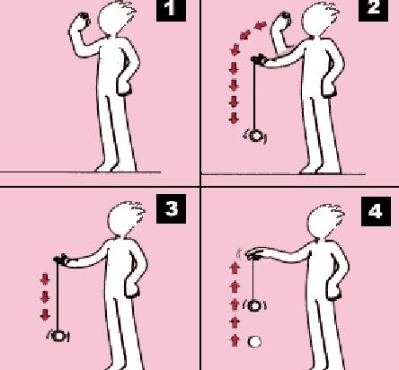  p>悠悠球(yo-yo),相传16世纪,菲律宾的狩猎民族在狩猎和格斗使用的