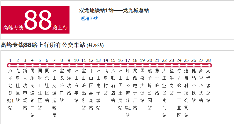 深圳公交高峰专线88路