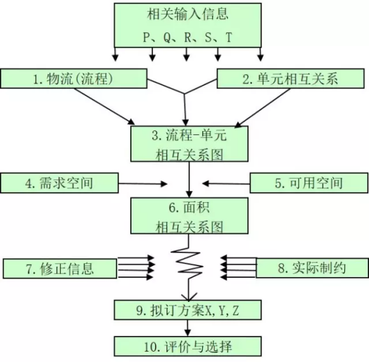 pqrst_百度百科