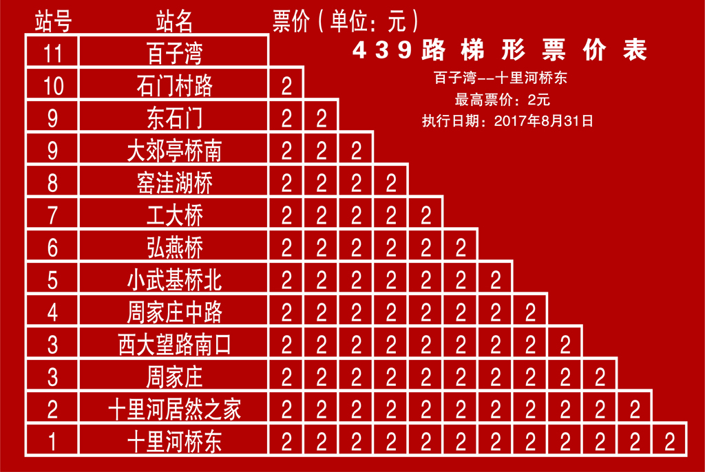 北京公交439路