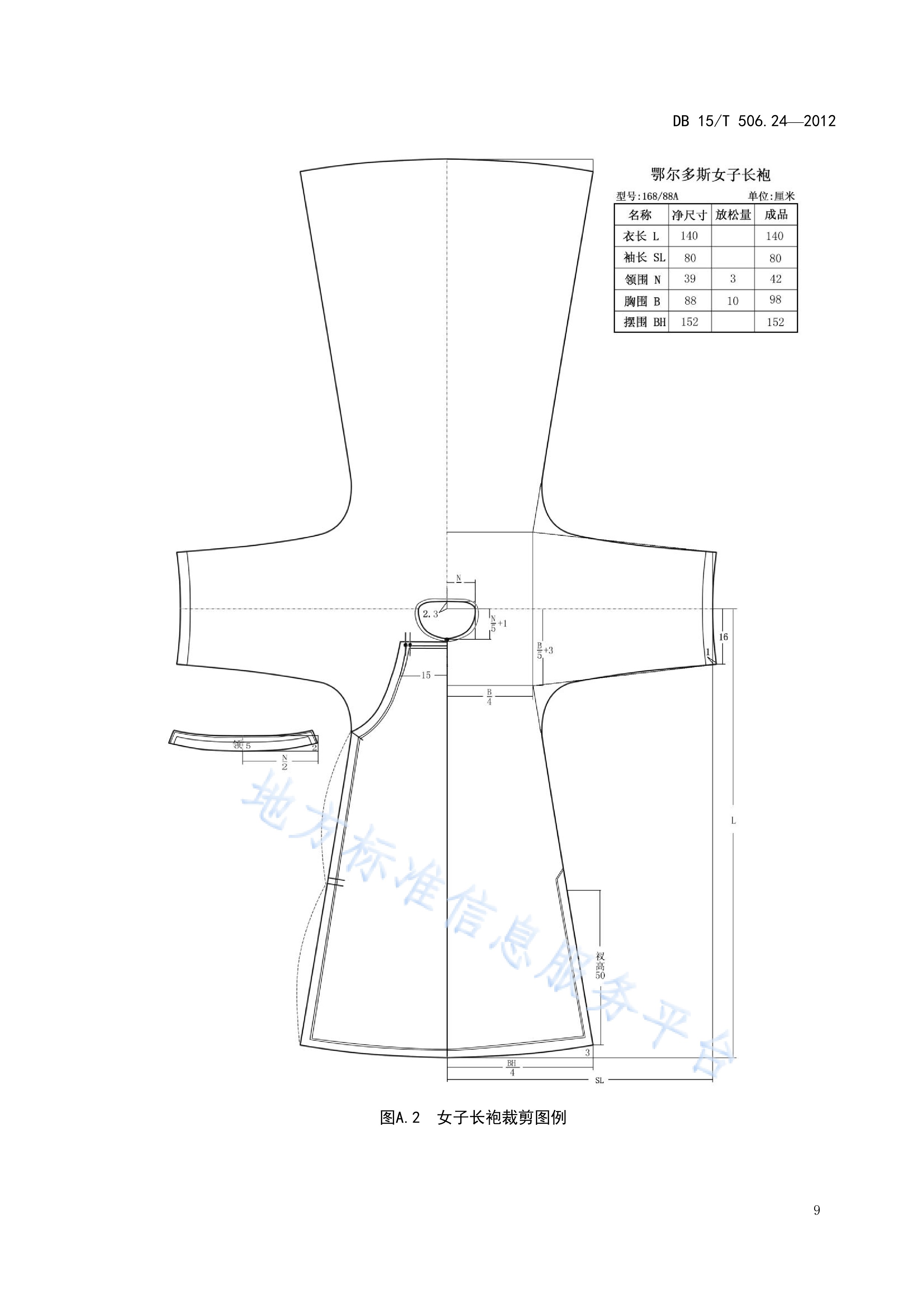  p>《蒙古族服饰—第24部分:鄂尔多斯服饰》(db15/t 506.