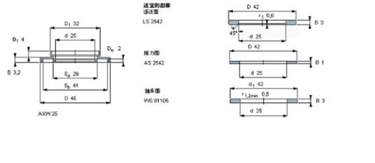 SKF AXW25轴承_百度百科