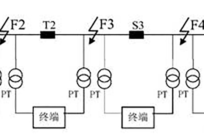 ="_blank" href="/item/广东电网有限责任公司佛山供电局/20332507"