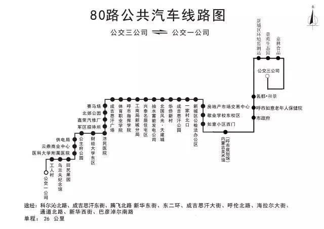 呼和浩特公交80路