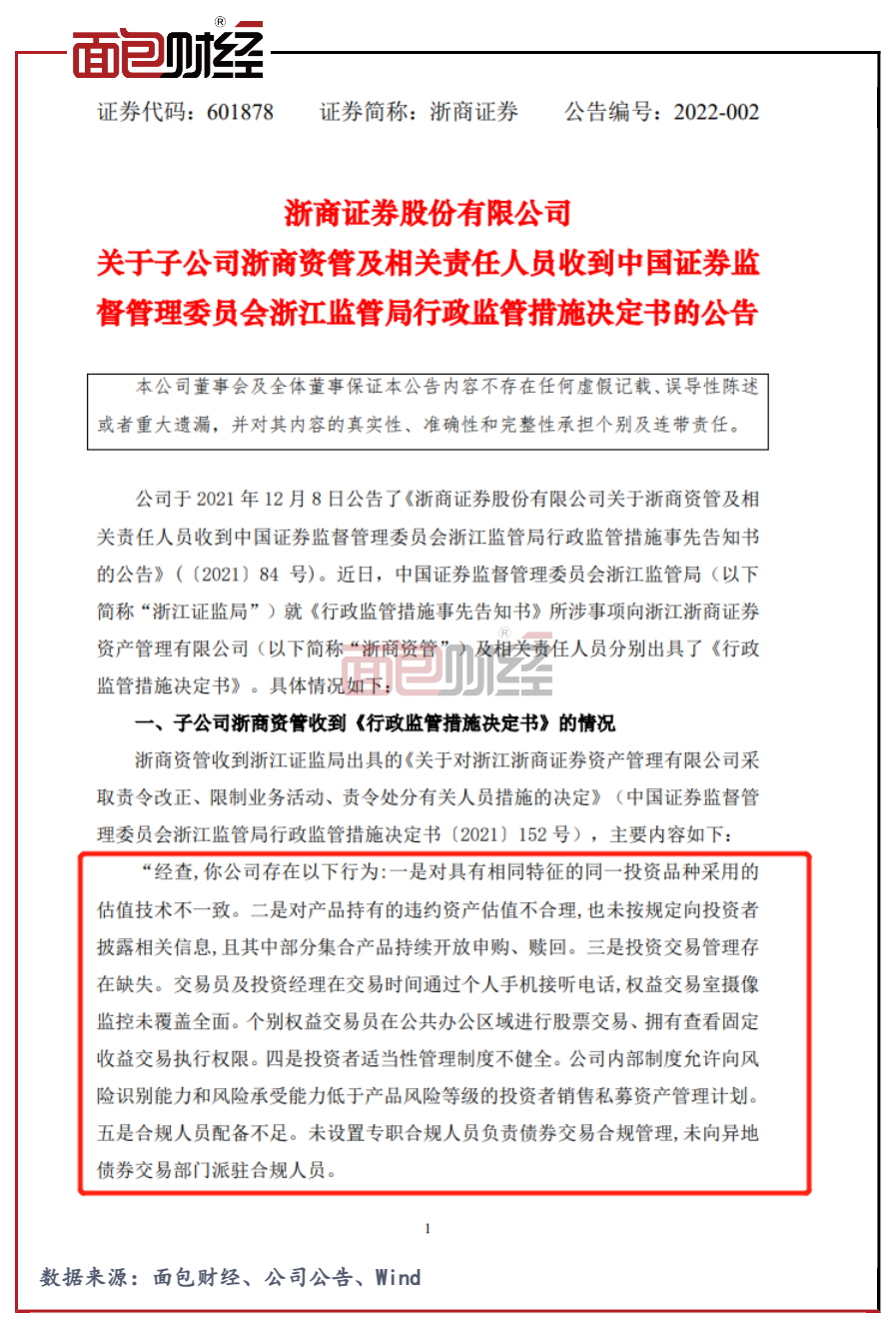 浙商证券子公司连吃罚单：在检查组进场前“突击”报废7台电脑！_百科TA说