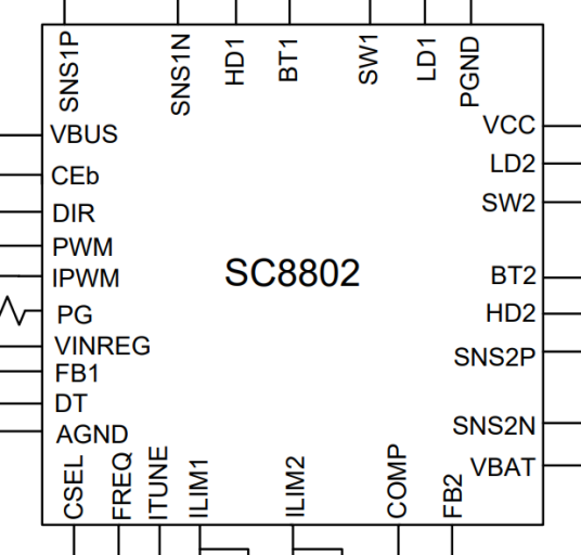 SC8802_百度百科