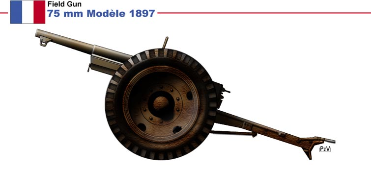  p>法国施奈德公司生产的一种口径75毫米的牵引式野炮.