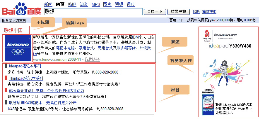 如何在百度发布信息推广=在百度怎么发布信息做推广