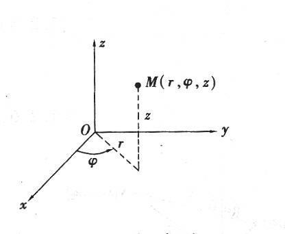  p>柱坐标系是指使用 a href="#" data-lemmaid="792749">平面极坐标 