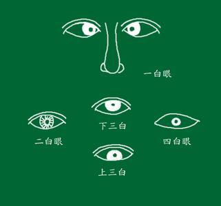 三白眼_百度百科