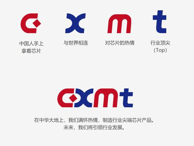 国产DRAM内存：采用主流的19nm工艺制造，不比三星、镁光差多少_百科TA说