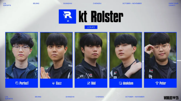 KT Rolster_百度百科