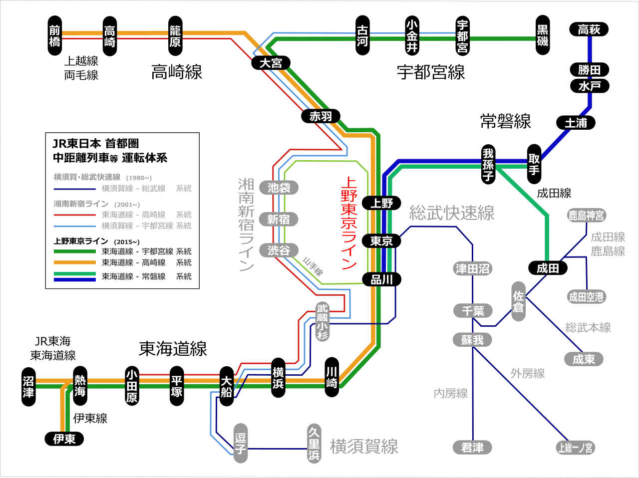 线隶属于 a target="_blank" href="/item/东日本旅客铁道/9914134"