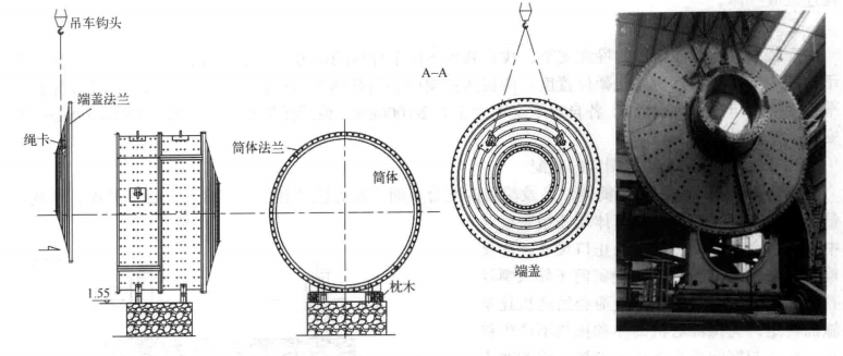 采用自调节式垫板快速安装大型半自磨机施工工法