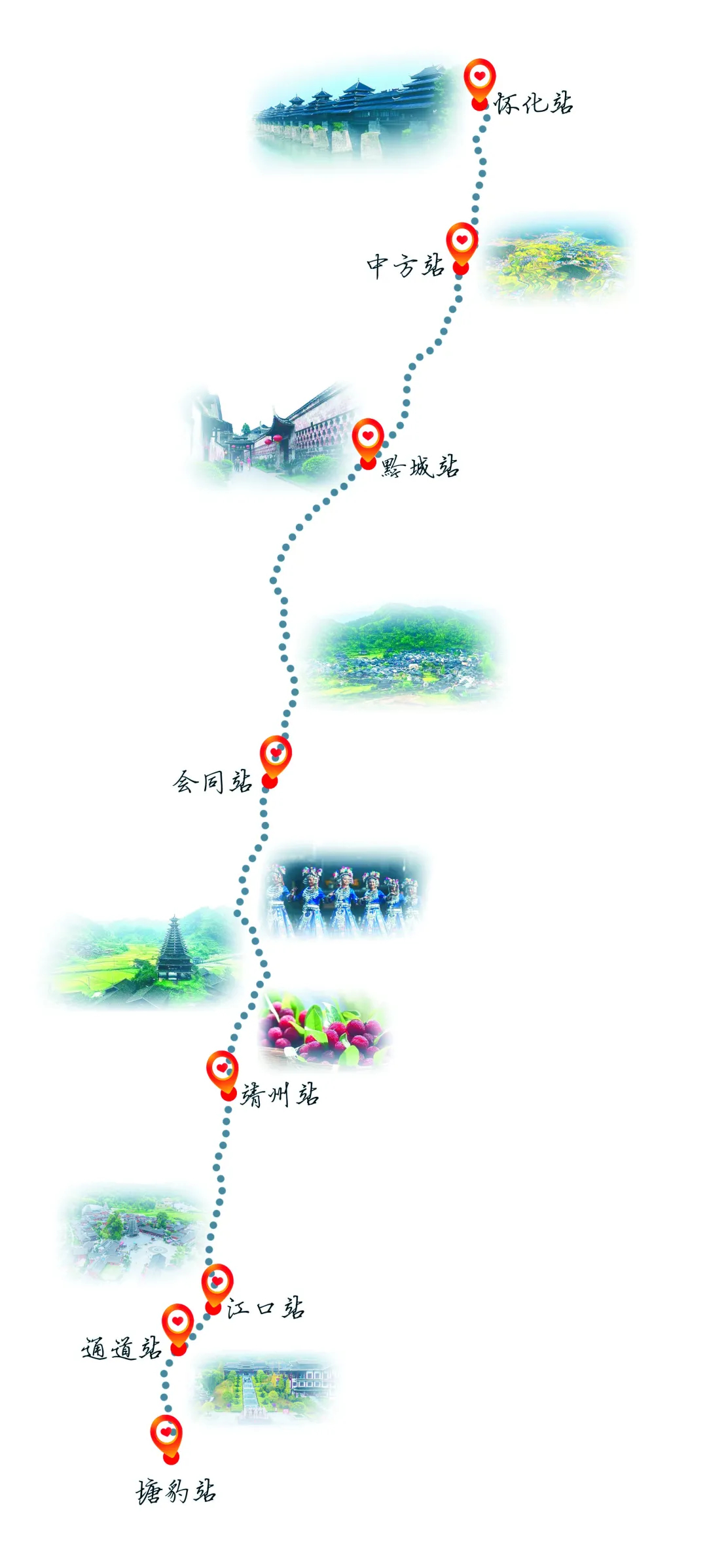  p>7269/7270次列车为中国铁路列车车次,运行区间为怀化站至塘豹站.