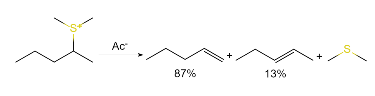 硫鎓類化合物的霍夫曼規則