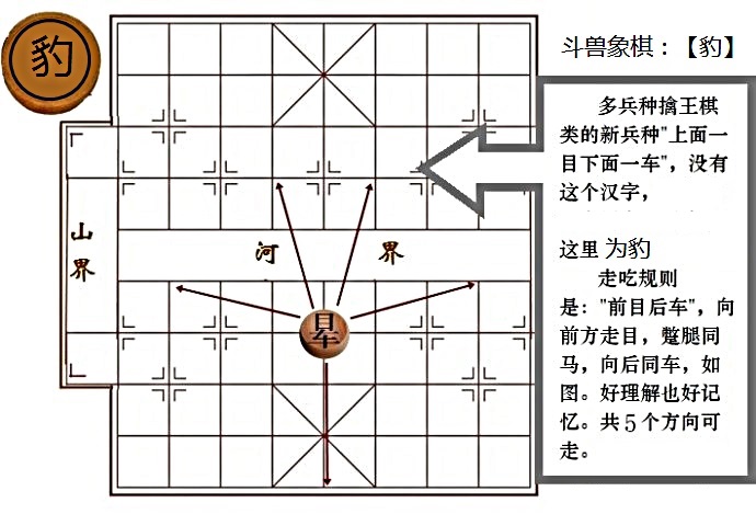 斗兽象棋