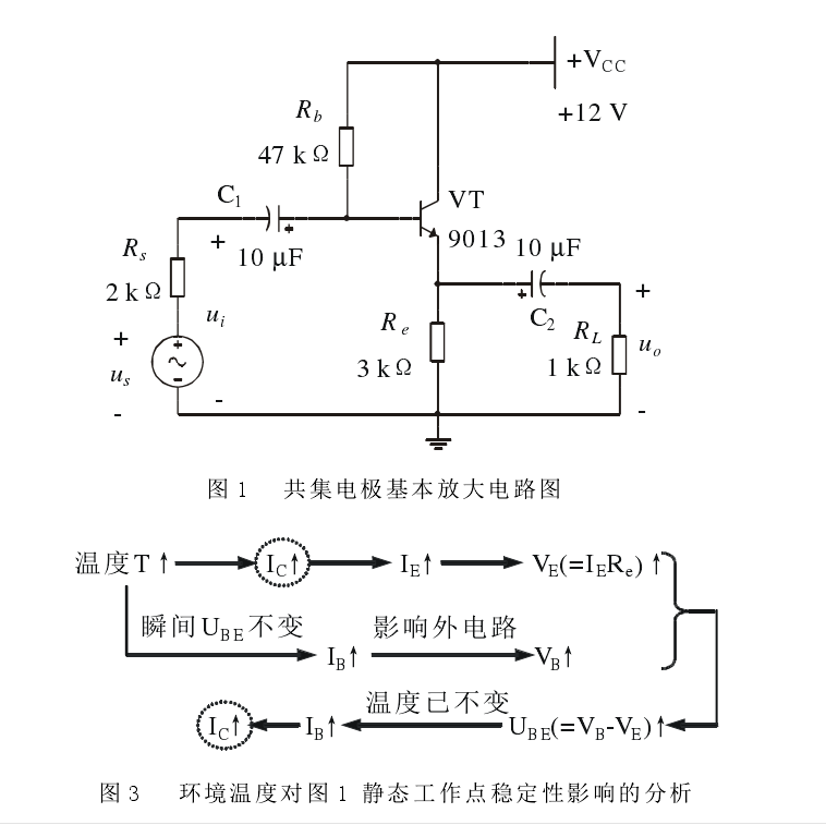  p>共集电极放大电路,输入信号是由三极管的基极与发射极两端输入的