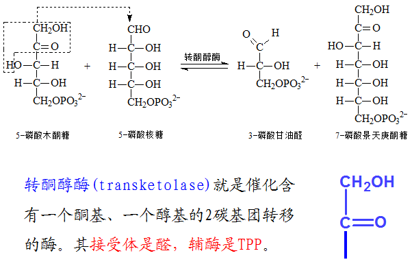  p>磷酸甘油醛(pgal or 3-phosphoglyceraldehyde)又称甘油醛磷酸,3-
